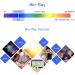 Buy Rectangular Anti Blue Light Goggle Computer Reading Glasses UV400-9195 (C1) - Protect Your Eyes from Digital Strain | Worldwide Shipping - Buy Online on GoSupps.com