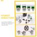 HAPINARY Foot Grinder Bearings Professional Grinder Bearing Convenient Bearing Dead Skin Grinding Tool Foot Dead Skin Sandpaper Bearing Easy Installation Grinding Bearing Nail Pedicure Tool - Buy Online on GoSupps.com