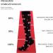 WSYKC Compression Socks for Men & Women | Sports Closed Toe Stockings for Edema & Swelling | S/M Sizes Available - Buy Online on GoSupps.com