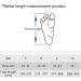 Buy Foot Orthosis Ankle Brace - Comfortable Inflatable Airbag Support for Hemiplegia & Stroke - Medium Right Foot - Buy Online on GoSupps.com