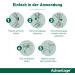 Buy Elanco Advantage Spot-on for Small Dogs (4-10 kg) - Flea Control & Prevention 4 Pipettes - Buy Online on GoSupps.com