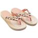 2 Pair Silicone Gel Thong Sandal Cushions - Non-Slip Toe Protectors for Flip Flops - Buy Online on GoSupps.com