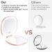 KEDSUM Lighted Compact Mirror 1X/10X Magnifying Travel Makeup Mirror - Rechargeable LED Lights, Dimmable, Portable - Pink - Buy Online on GoSupps.com
