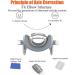 Electric Elbow Rehabilitation Device Adjustable Flexible Support Frame for Wrist and Elbow Injury Recovery - Buy Online on GoSupps.com