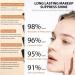 Liquid Foundation with Full Coverage Matte Finish Long Lasting and Waterproof (04 10ml Travel Size) 10 ml (Pack of 1) 04 - Buy Online on GoSupps.com