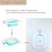Electric Sitz Bath for Hemorrhoid & Perineum Care - Collapsible Soothing Relief for Women, Men, Elderly & Pregnant Women - Buy Online on GoSupps.com