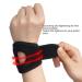 Denash Wrist Strap - OK Cloth & Silicone Shock Absorption Wrist Brace for Ulnar Sided Pain (L/XL) | Buy Now Internationally - Buy Online on GoSupps.com