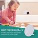SHATCHI Proofing Electrical Plug Socket Covers - Child Safety Guard (Pack of 12) - White - Buy Online on GoSupps.com
