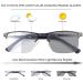 Devirld Progressive Photochrome Multifocus Reading Glasses | UV400 Protection | Blue Light Blocking | Transition Glasses for Men & Women - Black 1.5x - Buy Online on GoSupps.com