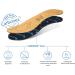 Kaps Insoles for Men & Women - Premium Shoe Inserts with Pecari Carbonex & Odor Control | Size 39 EUR L6 UK L8 US - International Shipping - Buy Online on GoSupps.com