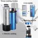 ZCBYBT Medication Travel Case: Keeps Temperature 2-8 C, Ideal for Diabetes Insulin & Pharma - Buy Now! - Buy Online on GoSupps.com