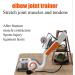 Elbow Extension Trainer Elbow Rehabilitation Training Device Flexion and Extension Training for Wrist and Elbow Injury Recovery - Buy Online on GoSupps.com