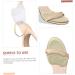 Gatuida 3 Pairs Women's Forefoot Pads - Metatarsal Shoe Inserts Adhesive Cushion Pads for High Heels & Comfort - Buy Online on GoSupps.com