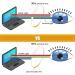 Suertree 90% Anti Blue Light Reading Glasses - 3 Pack Visual Aid Optics for Men & Women | BM151T 2.5x Diopter - Buy Online on GoSupps.com