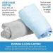 ForPro Professional Microfiber Hair Towel Wrap - 2 Pack Quick Dry Turban for Women | Cool Grey & Sky Blue | Premium Quality Fast Drying International Shipping - Buy Online on GoSupps.com