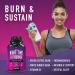 Night Time Fat Burner | Carb Blocker, Metabolism Booster & Appetite Suppressant for Weight Loss | Green Coffee Bean & White Kidney Bean Extract | 60 Capsules - Buy Online on GoSupps.com