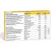 Macusan Plus Eye Tablets - Boost Macular Lutein 30 Dietary Supplements for AMD & Healthy Vision - Buy Online on GoSupps.com