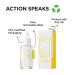 DERMALOGY by NEOGEN 2.5% Peptide Serum - Firming Capsule for Skin Vitality Elasticity & Wrinkle Care | 30ml International Shipping Available - Buy Online on GoSupps.com