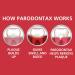 Parodontax Whitening Toothpaste | 3.4 oz | Bleeding Gums & Gingivitis Treatment - Buy Online on GoSupps.com