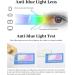 Shop Luff Rimless Reading Glasses for Men & Women - Ultra-Light Anti-Blue Light Frameless Readers (2.5x Black) - Comfortable Classic Design - Buy Online on GoSupps.com