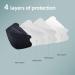 PPE SUPPLY CANADA Pack of 20 Adult (Regular) 4-Ply Individually Wrapped 3D Willow-Leaf Face Mask Disposable Face Masks Black - Buy Online on GoSupps.com