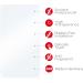 Upscreen Screen Protector for Freestyle Libre 2 - Crystal Clear Scratch Resistant & Anti-Fingerprint | International Shipping - Buy Online on GoSupps.com
