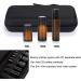 Hipiwe EVA Essential Oils Carrying Case Organizer for 20 Bottles - Portable Hard Shell Travel Bag Holder - Black - Buy Online on GoSupps.com