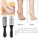 36 in 1 Professional Pedicure Kit - Foot Rasp & Dead Skin Remover for Home & Salon Care - Buy Online on GoSupps.com