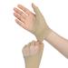 Thumb Wrist Brace Compression Sleeve for Women and Men Soft Elastic Fabric Thumb Splint Glove Liner for Arthritis Pain Relief Protector Support - Left and Right Hand (Medium)