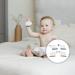GLSTOY Stop Nail Biting 2 Pairs Anti-Scratch Nylon Finger Sucking Correctors for Toddlers - Breathable Anti-Thumb Protector Kit - White 11.5x6.5x0.5cm - Buy Online on GoSupps.com