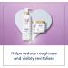 Dove Body Love Range of Age Embrace & Moisture Boost Pre Cleanse Shower Body Butter 283g & Body Cleanser 517ml Suitable for Mature & Dry Skin - Pick any 3 of Your Favorite This Mothers Day - Buy Online on GoSupps.com