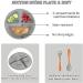 SilverStaar Baby Weaning Set - Silicone Suction Plate, Bowl, Spoon, Fork & Bib - Detachable Suction Base Feeding Set for Babies and Toddlers (Grey) - Buy Online on GoSupps.com