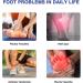 Plantar Fasciitis Relief of Heel Cream: Soothing Heel Discomfort Suitable for Men and Women 1.7OZ - Buy Online on GoSupps.com