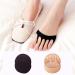Reusable Honeycomb Fabric Forefoot Pads - Soft Metatarsal Cushions for Pain Relief | Black & Beige Options - Buy Online on GoSupps.com