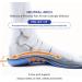 ALEADER Insoles for Plantar Fasciitis - Arch Support & Heel Pain Relief for Men & Women (M 5-5.5 W 7-7.5) - Podiatrist-Recommended Inserts - Buy Online on GoSupps.com