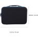 Exceart Hard-Shell Essential Oils Case - Shockproof & Lockproof Organizer for Essential Oil Diffusers & Accessories - Buy Online on GoSupps.com