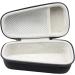 LUYIBA Hard Travel Case for Philips Wet & Dry Electric Cordless AquaTouch Shaver Series 5000 S5420/08 S5100/08 S5620/41 S5600/12 S5620/41S5320/08 - Buy Online on GoSupps.com