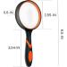 3 Pack 10X 65mm Magnifying Glass for Kids and Seniors - Non-Slip Rubber Handle - Ideal for Reading, Inspections, Insects, Experiments - Buy Online on GoSupps.com