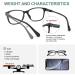 K KENZHOU 5-Pack Reading Glasses Blue Light Blocking Women/Men Anti Headache/Glare/Eye Strain Lightweight Eyeglasses C1c2c6c7c10 2.5 x - Buy Online on GoSupps.com