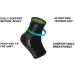 Ankle Brace Support & Compression Sleeve - Relieves Plantar Fasciitis & Achilles Tendonitis - Foot Brace for Sports & Gym - Green Large (1pc - Buy Online on GoSupps.com