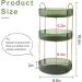 360 Rotating Makeup Organizer 3-Pack Green - Large Capacity Spinning Holder for Cosmetics, Perfumes, and Makeup Brushes - Vanity Shelf Countertop Storage Box - Buy Online on GoSupps.com