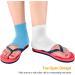 Moisturizing Gel Heel Socks - Relief for Heel Pain, Dry and Cracked Skin - 2 Pairs White & Blue - Unisex - Buy Online on GoSupps.com