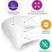DMI Body Pillow  Side Sleeper Pillow and Pregnancy Pillow with Contoured Support to Eliminate Neck  Back  Hip  Joint Pain and Sciatica Relief with Removable Washable Cover  Firm  U Shape Neck Pillow Half Body Pillow - Buy Online on GoSupps.com