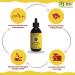 Buie Black Seed Oil 100% Pure & Natural Organic Cold-Pressed Nigella Sativa Oil With 4.5 6% Thymoquinone & Omega 3 6 9 Supports Skin Digestion & Daily Wellness 8 Fl oz 8 Fl Oz (Pack of 1) - Buy Online on GoSupps.com