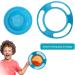 Magic Bowl for Babies | 360 Rotatable Gyroscopic Leak-Proof Bowl with Lid | Ideal for Toddlers & Children | 17x17 cm Baby Crockery - Buy Online on GoSupps.com