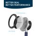 FriCARE Navy Blue Stethoscope | Dual Head for Nurses & Home Health | Essentials for Adults & Kids - Monitor Heartbeat & First Aid - Buy Online on GoSupps.com