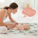 ACRABROS Ultra Stretch Baby Changing Pad Cover - 2 Pack Snug Fitted Diaper Changing Table Pad Cover for Boys and Girls - Comfy, Wipeable Bears & Forest Design - Buy Online on GoSupps.com