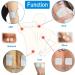 Replacement Electrode Pads for AUVON & TENS 7000 Unit - 12 Combo Pack 2X2 and 2X4 Self-Adhesive Pads for Lower Back Pain Relief - Latex-Free - Buy Online on GoSupps.com