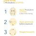 Bioderma Photoderm M SPF 50+ Sunscreen Golden Tinted Moisturiser for Dark Dpots Hyperpigmentation and Melasma 40ml - Buy Online on GoSupps.com