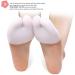 JYCCH 5 Pairs Gel Toe Protectors - Callus Cushions for Ballet Pointe - Adult Women (Closed White) - Buy Online on GoSupps.com